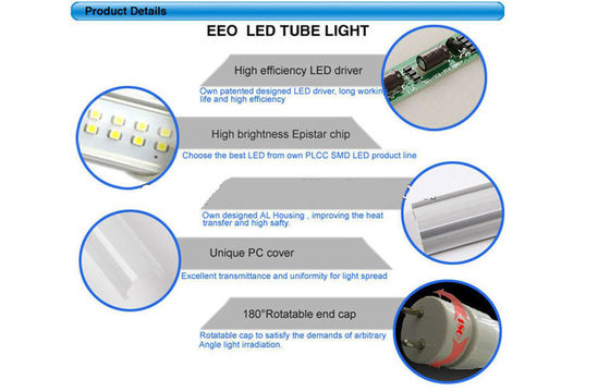 σωλήνας ελαφρύ 20watt 1780Lm των οδηγήσεων 120cm T8 για τον εσωτερικό φωτισμό